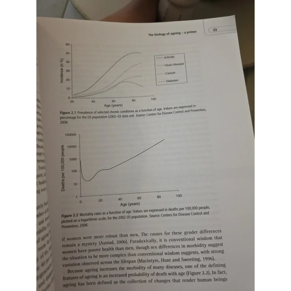 An Introduction to Gerontology Edited By Ian Stuart-Hamilton‎